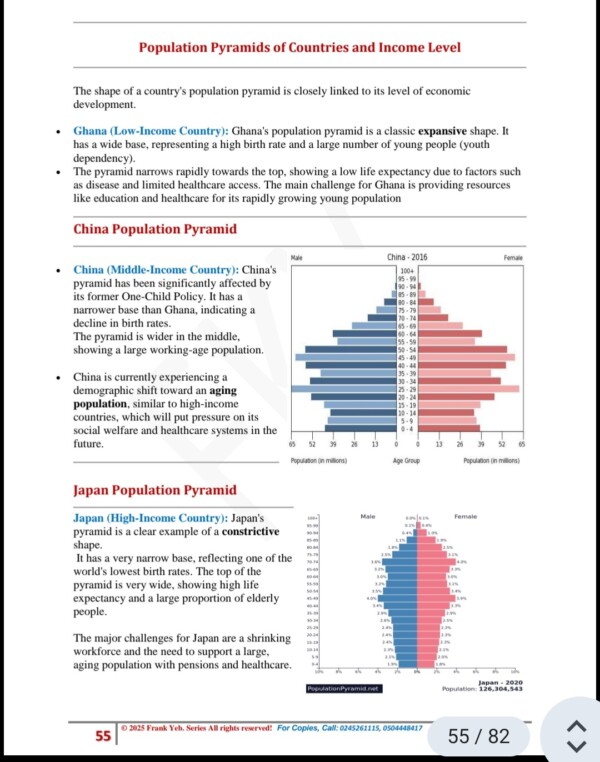 Screenshot_20251005-121738 🌟 Easy Notes: Social Studies, Basic 8 (CCP Aligned) 🌟 Books Smart Books