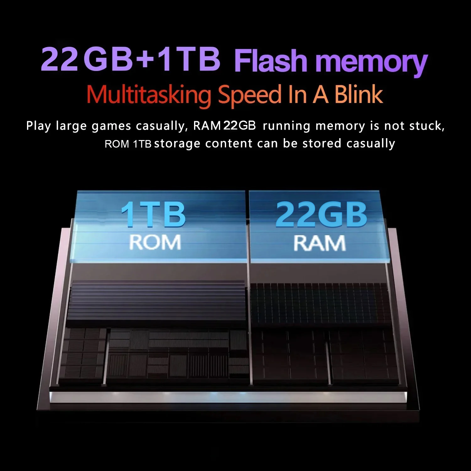 2025 New Original Global Edition Tablet PC Pad 7S Pro Snapdragon 8gen2 Android 14 HD 4K 22GB+2TB 5G Tablet Dual SIM WIFI tablet