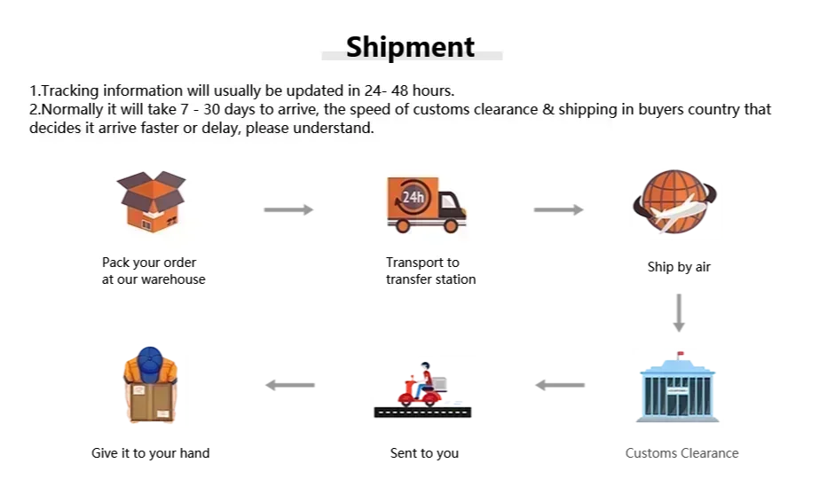 2025 New Original Global Edition Tablet PC Pad 7S Pro Snapdragon 8gen2 Android 14 HD 4K 22GB+2TB 5G Tablet Dual SIM WIFI tablet