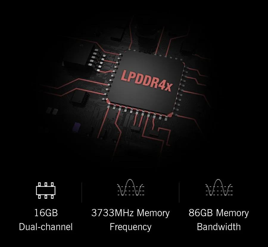 GPD Pocket 3 Intel pentium Gold 7505RAM 16GB RAM 12GB SSD Hard Disk Windows 11 Home Laptop Notebook Mini PC Touch Screen GPD Pocket 3 Intel pentium Gold 7505RAM 16GB RAM 12GB SSD Hard Disk Windows 11 Home Laptop Notebook Mini PC Touch Screen