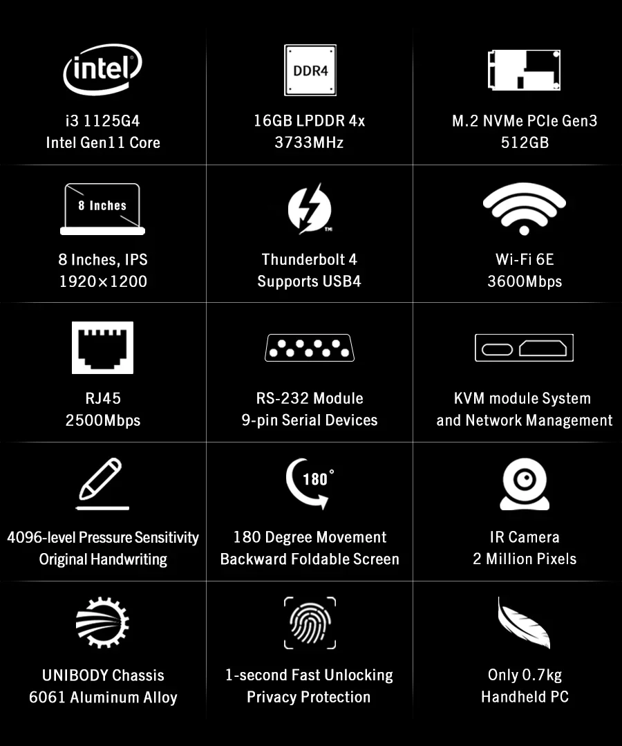 GPD Pocket 3 Intel pentium Gold 7505RAM 16GB RAM 12GB SSD Hard Disk Windows 11 Home Laptop Notebook Mini PC Touch Screen GPD Pocket 3 Intel pentium Gold 7505RAM 16GB RAM 12GB SSD Hard Disk Windows 11 Home Laptop Notebook Mini PC Touch Screen