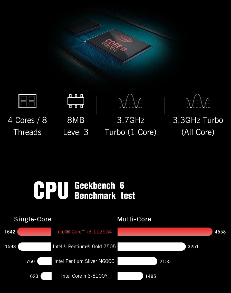 GPD Pocket 3 Intel pentium Gold 7505RAM 16GB RAM 12GB SSD Hard Disk Windows 11 Home Laptop Notebook Mini PC Touch Screen GPD Pocket 3 Intel pentium Gold 7505RAM 16GB RAM 12GB SSD Hard Disk Windows 11 Home Laptop Notebook Mini PC Touch Screen