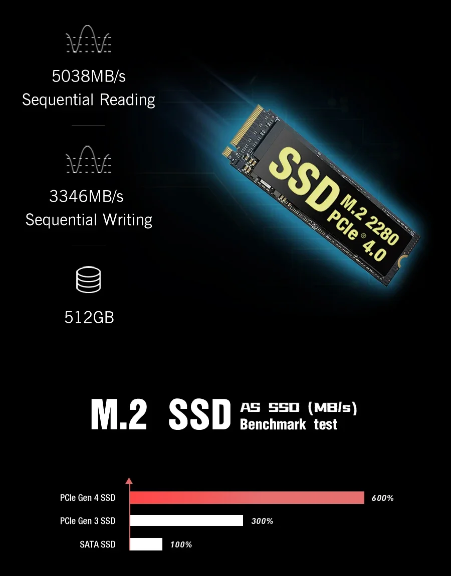 GPD Pocket 3 Intel pentium Gold 7505RAM 16GB RAM 12GB SSD Hard Disk Windows 11 Home Laptop Notebook Mini PC Touch Screen GPD Pocket 3 Intel pentium Gold 7505RAM 16GB RAM 12GB SSD Hard Disk Windows 11 Home Laptop Notebook Mini PC Touch Screen