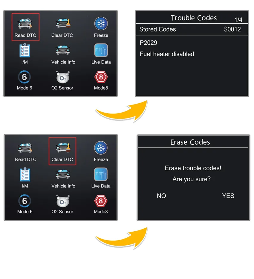 Car OBD2 Scanner Diagnostic Tool V519 Multi-language OBDII Car Voltage Tester Engine Fault Code Scanner Car Code Reader