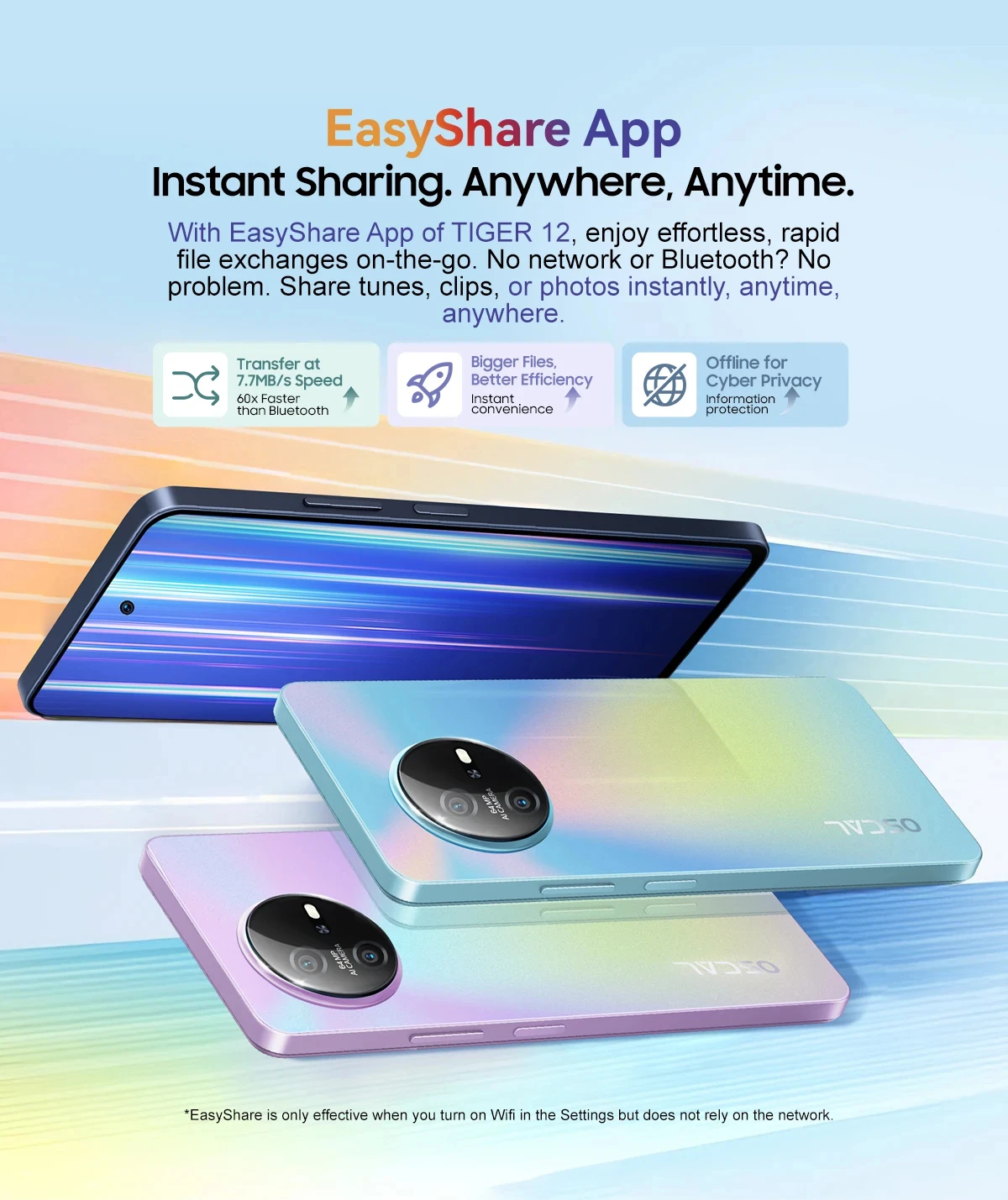 Blackview OSCAL TIGER 12 Smartphone 6.78'' 120Hz 2.4K Display Call Phone 8GB RAM+128GB ROM 64MP Telephon Portable Android 13 NFC