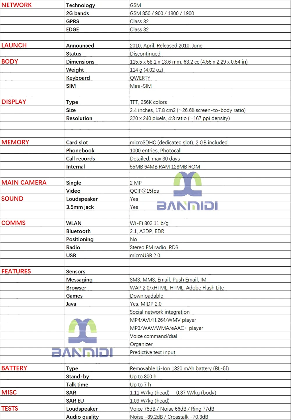 Original GSM Unlocked C3 C3-00 Mobile Cell Phone 2.4