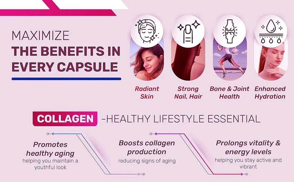 Buy 2 Get 2 Free! Pure Collagen Capsules, Support Skin Firmness, Joint Health & Hair Growth, Promotes Youthful Glow, Energy