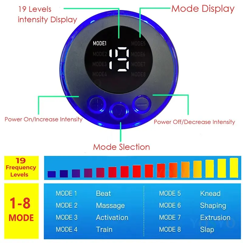 New USB Rechargeable EMS Muscle Stimulator ABS Arm 3 IN 1 Trainer Smart Wireless Fitness Abdominal Training Electric Body Slim New USB Rechargeable EMS Muscle Stimulator ABS Arm 3 IN 1 Trainer Smart Wireless Fitness Abdominal Training Electric Body Slim