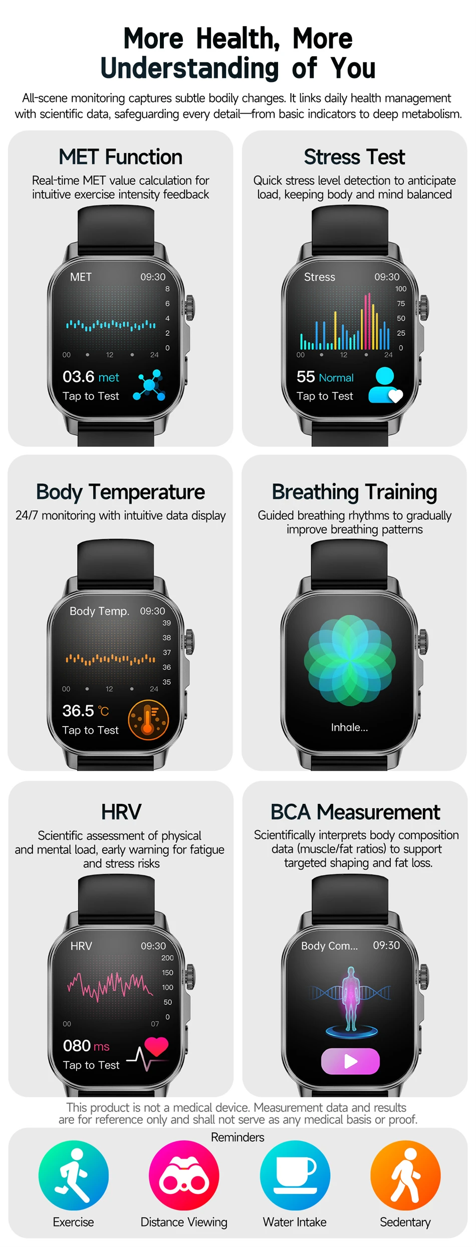 New Men Accurate Health Diagnosis ECG Smart Watch Blood Pressure Blood Oxygen Blood Fat Uric Acid Temp Bluetooth call Smartwatch New Men Accurate Health Diagnosis ECG Smart Watch Blood Pressure Blood Oxygen Blood Fat Uric Acid Temp Bluetooth call Smartwatch