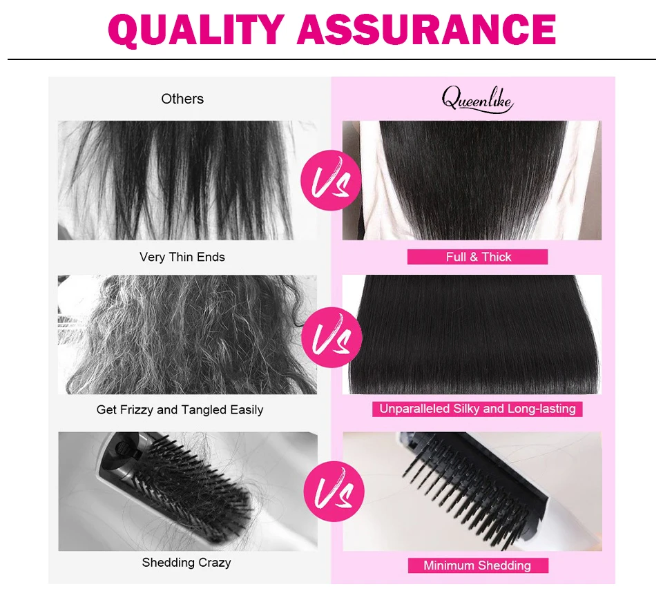 Queenlike Real Hd Lace Frontal Human Hair Wigs for Women Pre Plucked 13x4 Straight Scalp Invisible Strap Hd Lace Human Hair Wig