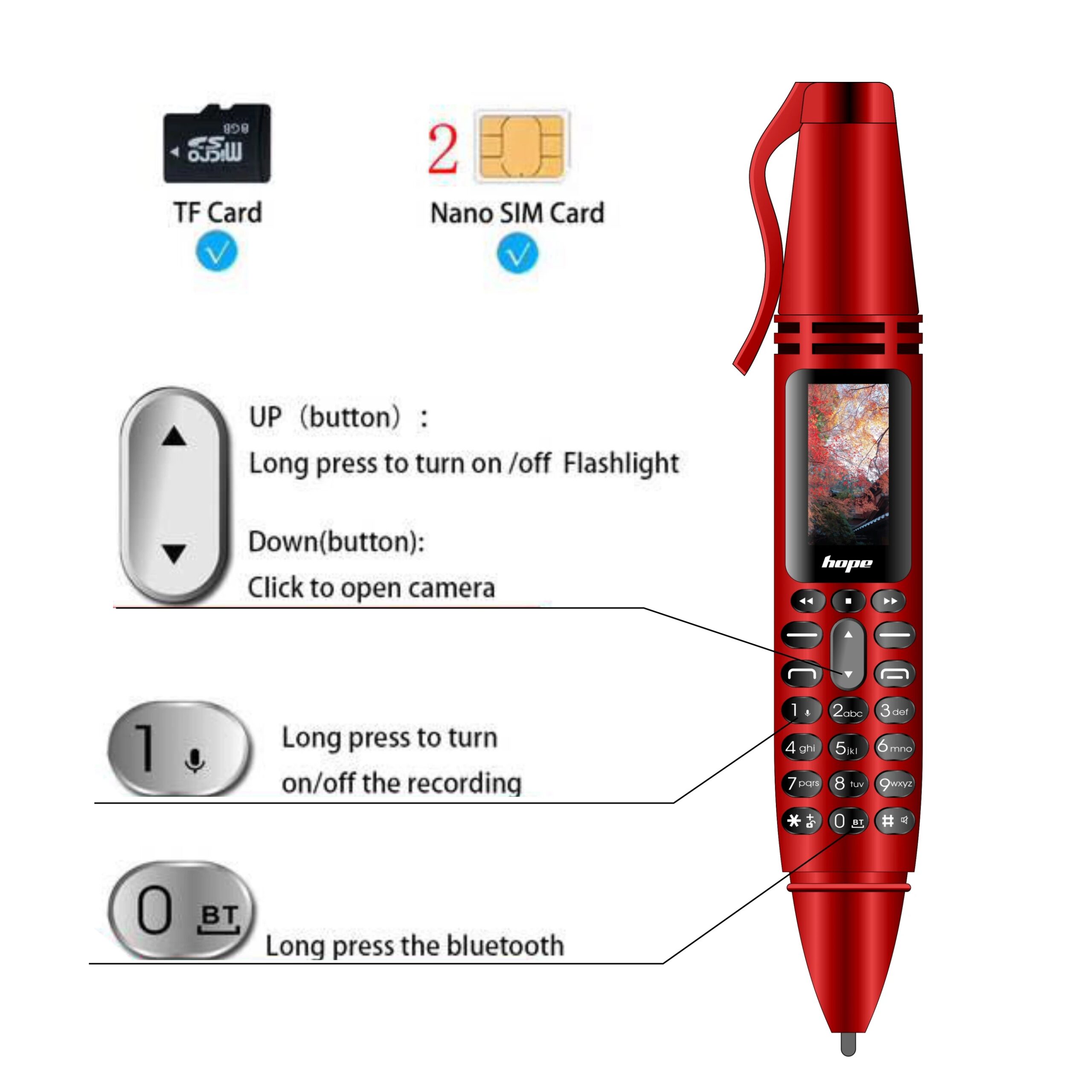 UNIWA AK007 2G Mini Pen Phone Dual Nano SIM Cellphone 0.96 UNIWA AK007 2G Mini Pen Phone Dual Nano SIM Cellphone 0.96
