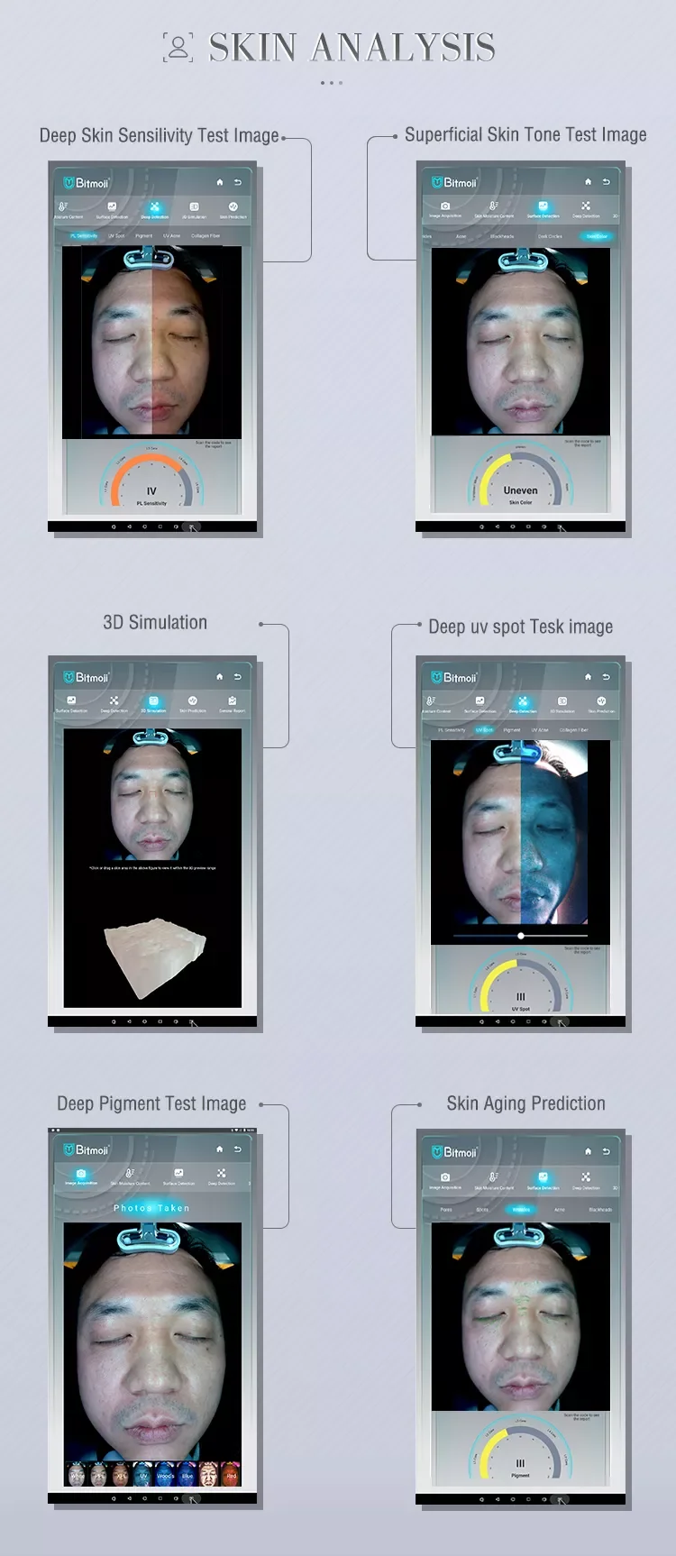 NEW 2025 Magic Mirror 3D Digital Facial Analysis Machine Product Desc Skin Analyzer AI Intelligent Image Instrument Detector