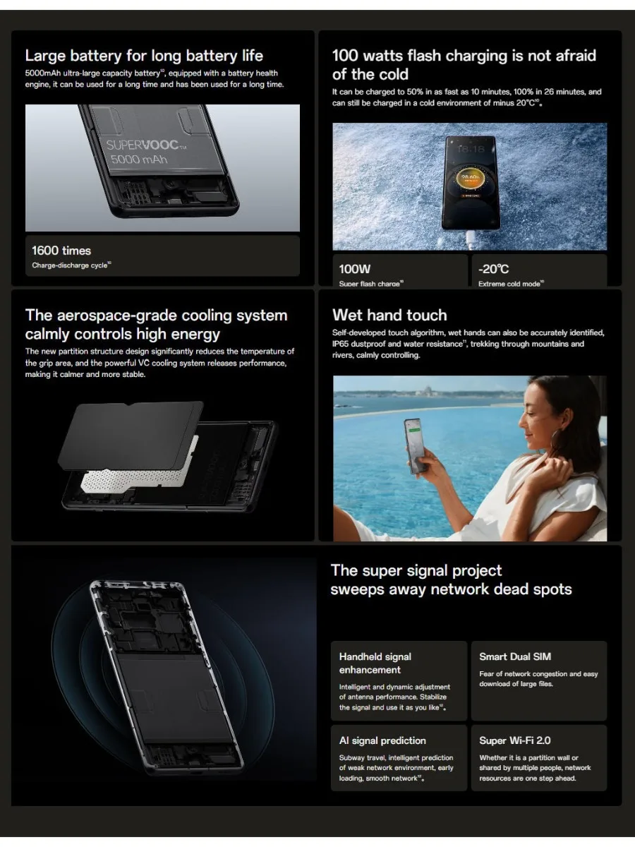 2026 New OPPO Find X7 Smartphone (Global Version) with 100W Fast Charging, Dimensity 9300 Chip, 8GB+256GB