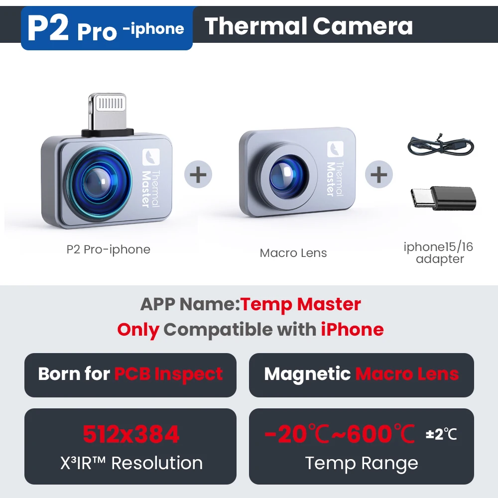 P2PROios-kit
