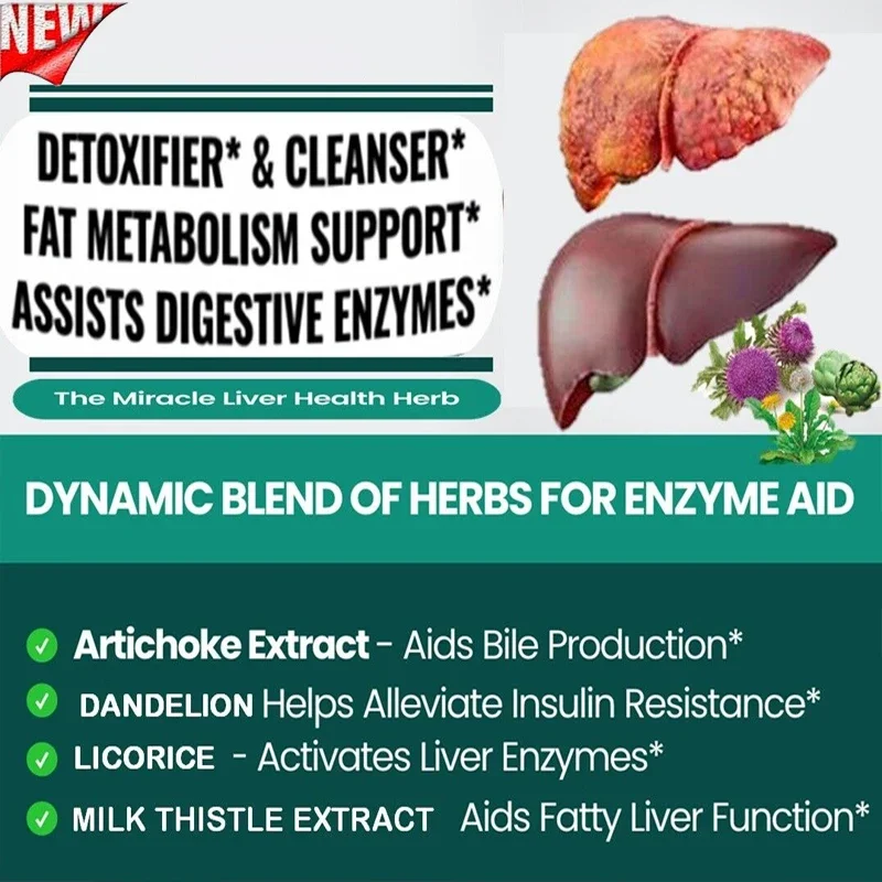 Liver Capsules Alfalfa, Dandelion + Milk Thistle Liver Detox and Cleanse for Healthy Antioxidants and Detoxifiers Liver Capsules Alfalfa, Dandelion + Milk Thistle Liver Detox and Cleanse for Healthy Antioxidants and Detoxifiers