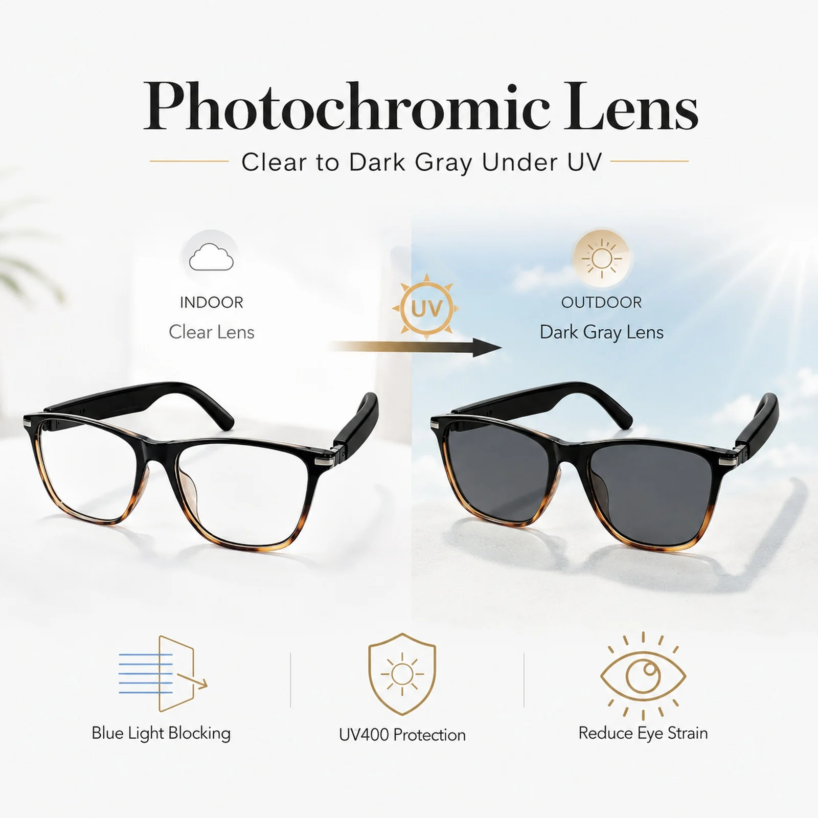 Photochromic Sunglasses with Open Ear Bluetooth Glasses, Smart AI Voice Assistant, Dual Mic ENC Smartglasses for Clear Calls Photochromic Sunglasses with Open Ear Bluetooth Glasses, Smart AI Voice Assistant, Dual Mic ENC Smartglasses for Clear Calls